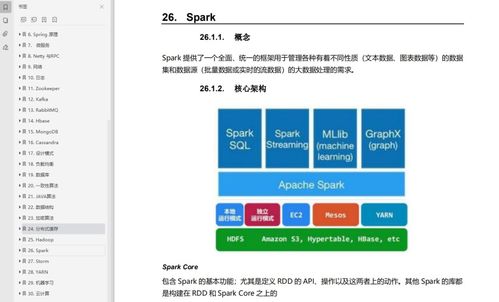 賺了賺了！免費領取3283頁阿里Java崗P5-P7成長筆記